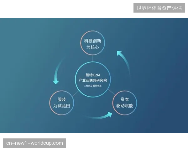 数字化医疗档案并轨全球反兴奋剂数据库，核心隐私保护机制是否已建立护城河？