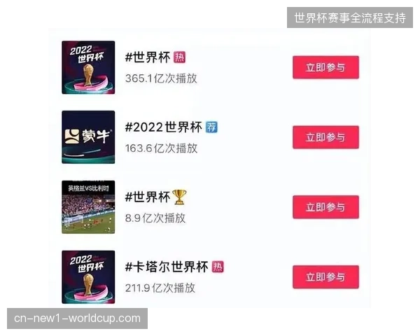 为什么世界杯票务回款周期滞后于赛事运营节点